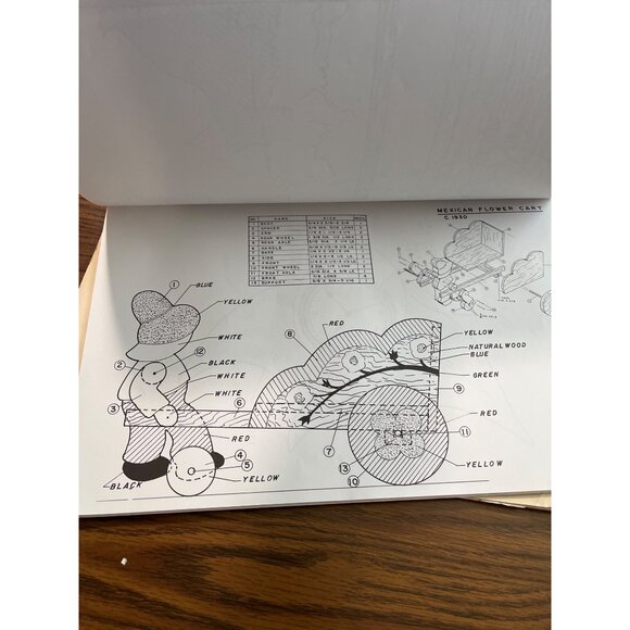 John A. Nelson scroll saw pattern books vintage 1995 - Picture 7 of 9